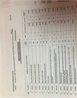 Devis de l'entreprise agréée