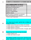 Fiche d'architecte